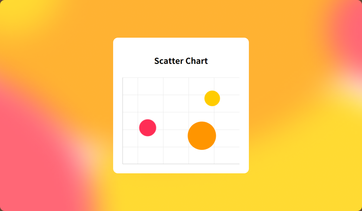 Using Scatter Chart in Tableau