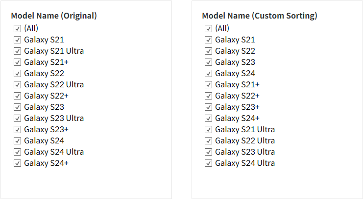 How to Specify Sort Order of Items in Tableau Quick Filters
