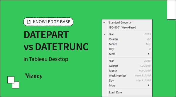 Difference Between Top and Bottom Date Aggregation Options in Tableau