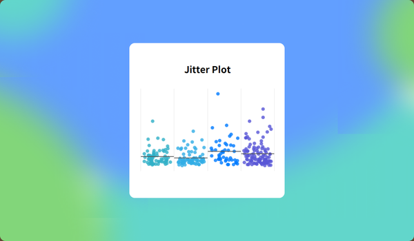 How to Create Jitter Plot in Tableau